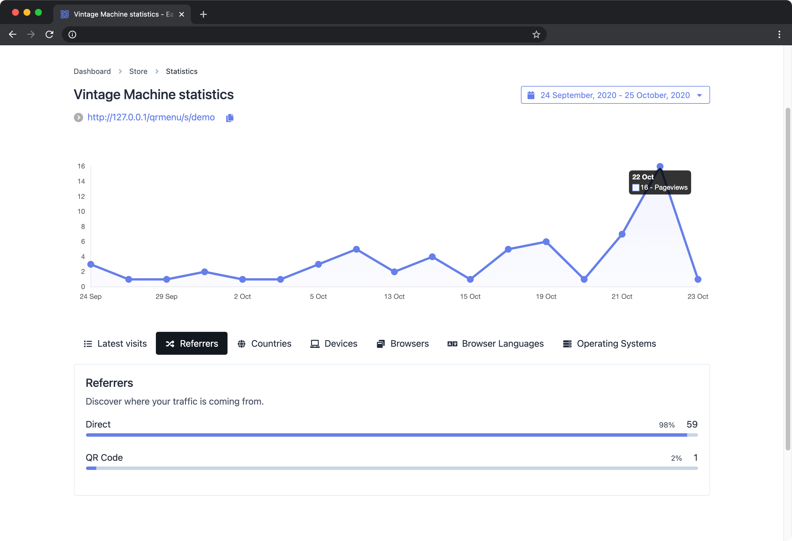 Screenshot of a store analytics view